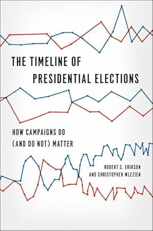 Bild des Verkufers fr Erikson, R: Timeline of Presidential Elections - How Campaig zum Verkauf von moluna