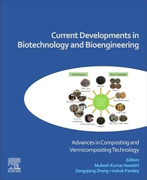 Bild des Verkufers fr Current Developments in Biotechnology and Bioengineering: Advances in Composting and Vermicomposting Technology zum Verkauf von moluna