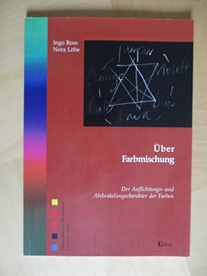 Über Farbmischung - Der Auflichtungs- und Abdunkelungscharacter der Farben