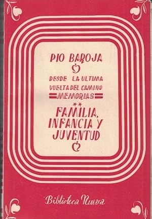 Imagen del vendedor de Desde la ltima vuelta del camino. Memorias. 2. FAMILIA, INFANCIA Y JUVENTUD a la venta por Librera Torren de Rueda