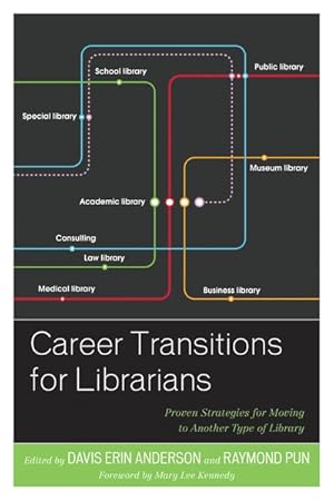 Seller image for Career Transitions for Librarians : Proven Strategies for Moving to Another Type of Library for sale by GreatBookPricesUK