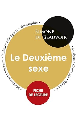 Imagen del vendedor de Fiche de lecture Le Deuxi?me sexe (tome 1) (?tude int?grale) (French Edition) a la venta por Redux Books