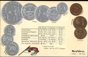 Präge Ansichtskarte / Postkarte Serbien, Münzen, Dinar, Para