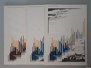 Imagen del vendedor de PTT Jaarverslag 1974 + Sociaal Jaarverslag PTT 1975 + Jaarverslag Rijkspostspaarbank 1974 a la venta por Klondyke