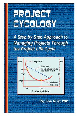 Imagen del vendedor de Project Cycology (Paperback or Softback) a la venta por BargainBookStores