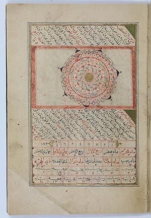 Seller image for [Calendrical and astrological manuscript]. for sale by Antiquariat INLIBRIS Gilhofer Nfg. GmbH