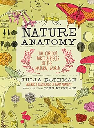 Seller image for Nature Anatomy: The Curious Parts and Pieces of the Natural World for sale by -OnTimeBooks-