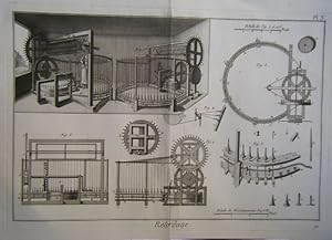 GRAVURE 18ème D' EPOQUE RETORDAGE