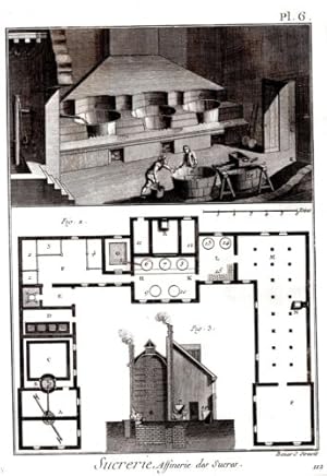 GRAVURE 18ème D' EPOQUE SUCRERIE AFFINERIE DES SUCRES