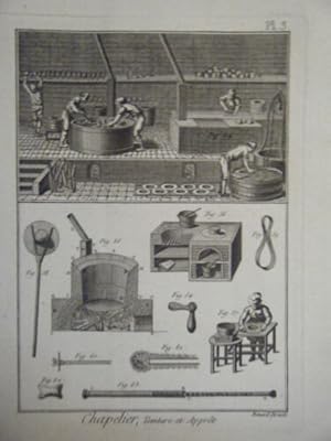 GRAVURE 18ème d' EPOQUE METIER CHAPELIER TEINTURE ET APPRET