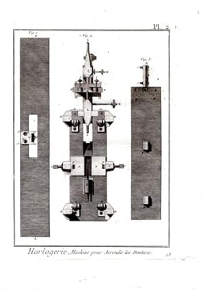 GRAVURE 18ème D' EPOQUE HORLOGERIE MACHINE POUR ARRONDIR LES DENTURES