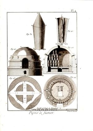 GRAVURE 18ème D' EPOQUE PIPES A FUMER PLANCHE 4