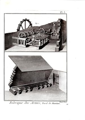 GRAVURE 18ème D' EPOQUE FABRIQUE DES ARMES FUSIL DE MUNITION