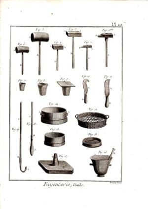 GRAVURE 18ème d' EPOQUE FAYENCERIE OUTILS