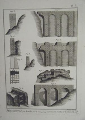 GRAVURE 18ème D' EPOQUE MACONNERIE PAR LES PILES SUR LE ROC PIERREES EN ARCADES