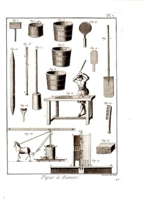 GRAVURE 18ème D' EPOQUE PIPES A FUMER PLANCHE 1