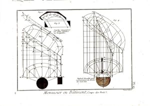 GRAVURE 18ème d' EPOQUE MENUISIER EN BATIMENT COUPE BOIS PLAFOND ESCALIER PL 19