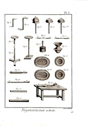 GRAVURE 18ème d' EPOQUE FAYENCERIE OUTILS ET MOULES