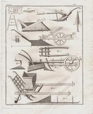 GRAVURE 18ème d' EPOQUE ENCYCLOPEDIE DIDEROT ALEMBERT AGRICULTURE CHARRUE PL I