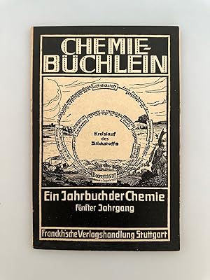 Kreislauf des Stickstoffs (Chemie-Büchlein. Ein Jahrbuch der Chemie, 5. Jg.).