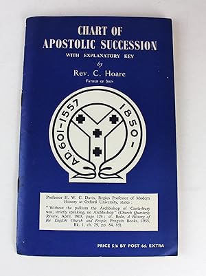 Chart of Apostolic Sucession