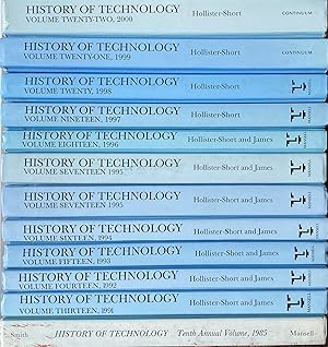 History of technology (vols. 10-22)