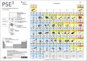 Bild des Verkufers fr PSE3 - Das Periodensystem der Elemente in 3 Ebenen. Schlerhandblatt zum Verkauf von Smartbuy