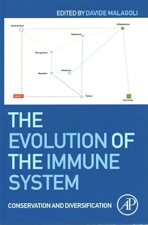 Imagen del vendedor de Evolution of the Immune System : Conservation and Diversification a la venta por GreatBookPrices