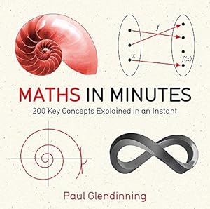 Immagine del venditore per Maths in Minutes: 200 Key Concepts Explained in an Instant venduto da WeBuyBooks