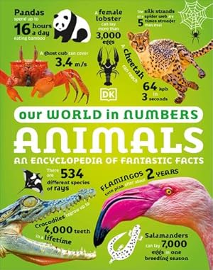 Bild des Verkufers fr Our World in Numbers Animals : An Encyclopedia of Fantastic Facts zum Verkauf von AHA-BUCH GmbH