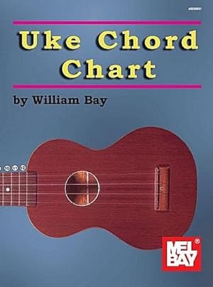 Bild des Verkufers fr Uke Chord Chart zum Verkauf von Smartbuy