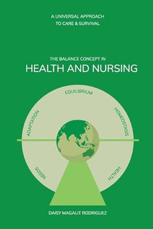 Seller image for The Balance Concept In Health And Nursing for sale by Smartbuy