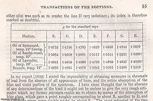Imagen del vendedor de The Refractive Indices of several Substances. An uncommon original article from the British Association for the Advancement of Science Report, 1850. a la venta por Cosmo Books