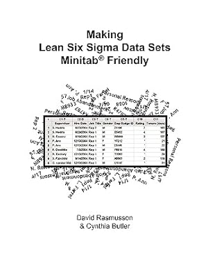 Bild des Verkufers fr Making Lean Six Sigma Data Sets Minitab Friendly or The Best Way to Format Data for Statistical Analysis (Paperback or Softback) zum Verkauf von BargainBookStores