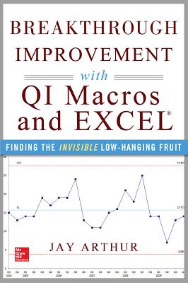 Seller image for Breakthrough Improvement with QI Macros and Excel: Finding the Invisible Low-Hanging Fruit (Paperback or Softback) for sale by BargainBookStores