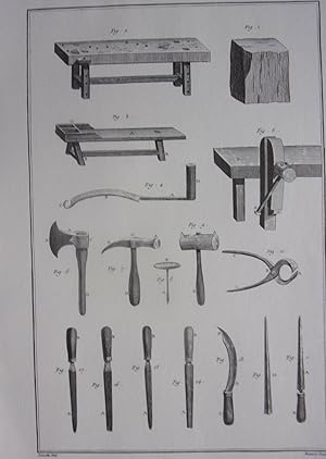 TIRAGE 1994 D'APRES PLANCHES 18ème ENCYCLOPEDIE DIDEROT ALEMBERT FORMIER OUTILS