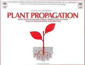 Seller image for Plant Propagation for sale by M Godding Books Ltd