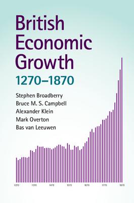 Seller image for British Economic Growth, 1270-1870 (Paperback or Softback) for sale by BargainBookStores