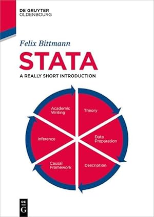 Seller image for Stata (Paperback) for sale by Grand Eagle Retail