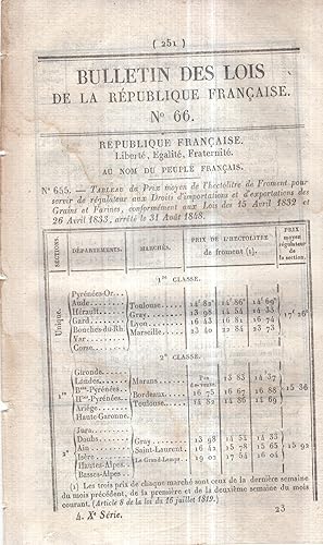 Seller image for Bulletin des Lois de la Rpublique Franaise. - N 66. - Tableau du Prix moyen de l'hectolitre de Froment pour servir de rgulateur aux Droits d'importations et d'exportations des Grains et Farines, conformment aux Lois des 15 Avril 1832 et 26 Avril 1833, arrt le 31 Aot 1848. - Suivi de : Dcret portant rtablissement des Droits qui se percevaient sur les Viandes  l'Octroi de Paris. - Suivi de : Arrts du ministre des travaux publics, portant ce qui suit. for sale by PRISCA