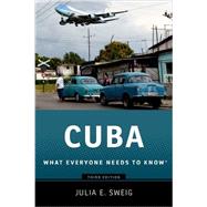 Imagen del vendedor de Cuba What Everyone Needs to Know a la venta por eCampus