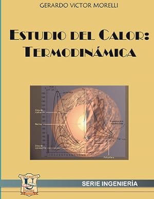 Seller image for Estudio del calor: Termodin�mica (Paperback or Softback) for sale by BargainBookStores