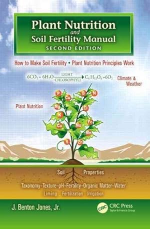 Seller image for Plant Nutrition and Soil Fertility Manual for sale by GreatBookPrices