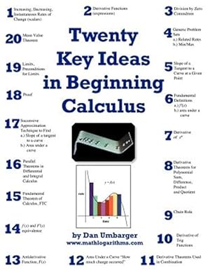 Seller image for Twenty Key Ideas in Beginning Calculus for sale by GreatBookPrices