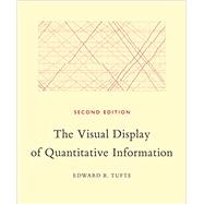 Seller image for VISUAL DISPLAY OF QUANTITATIVE INFORMATION for sale by eCampus