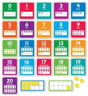 Seller image for 0?20 Numbers Set Bulletin Board for sale by GreatBookPrices