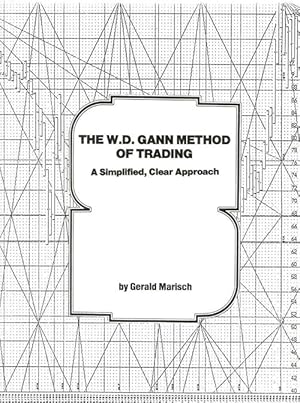 Immagine del venditore per The W.D. Gann Method of Trading: A Simplified, Clear Approach (Hardcover) venduto da CitiRetail