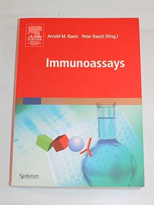 Immunoassays.