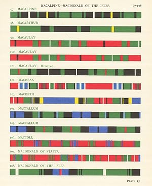 Macalpine - Macdonald of the Isles - 97. Macalpine - 98. Macarthur - 99. Macaulay - 100. Macaulay...