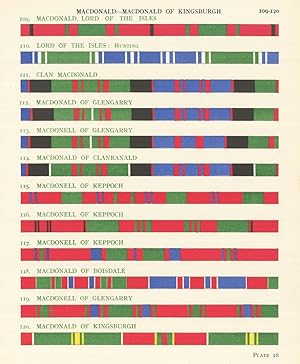Macdonald - Macdonald of Kingsburgh - 109. Macdonald, Lord of the Isles - 110. Lord of the Isles ...